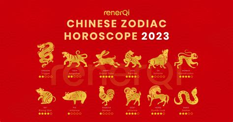 Chinese Horoscope For 2023